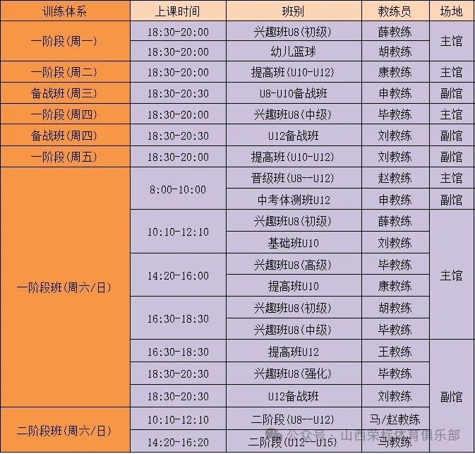 竞技篮球规则要点是什么_篮球竞技规则要点是什么_竞技篮球运动