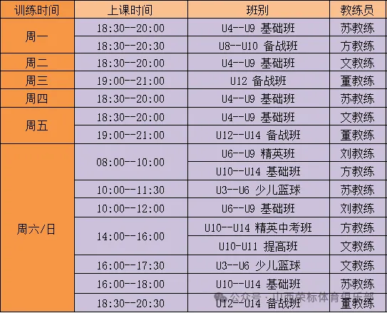竞技篮球规则要点是什么_篮球竞技规则要点是什么_竞技篮球运动