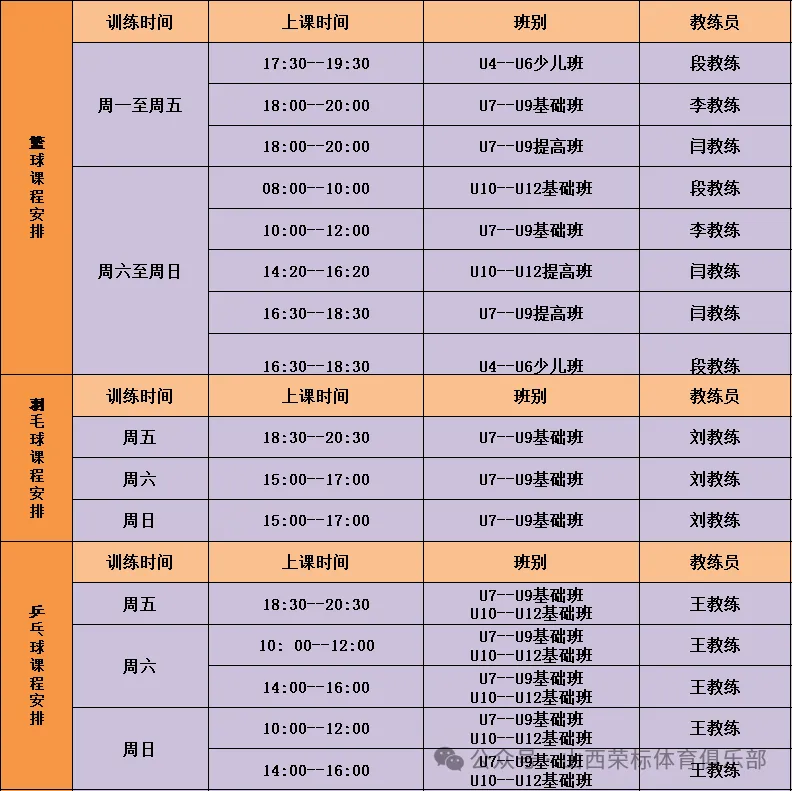 竞技篮球运动_竞技篮球规则要点是什么_篮球竞技规则要点是什么