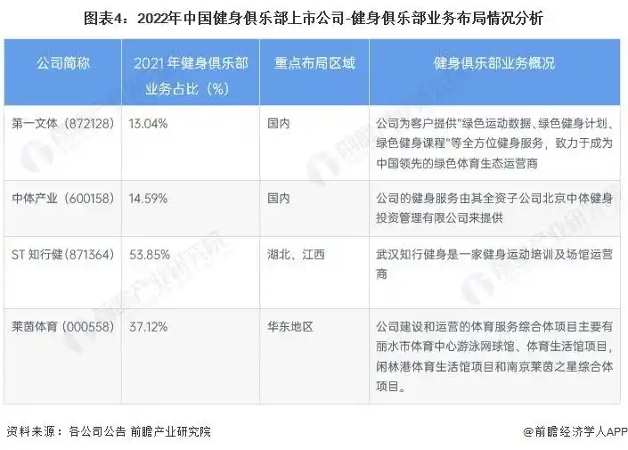 健身器械龙头股_健身器材龙头股_健身器材龙头上市公司