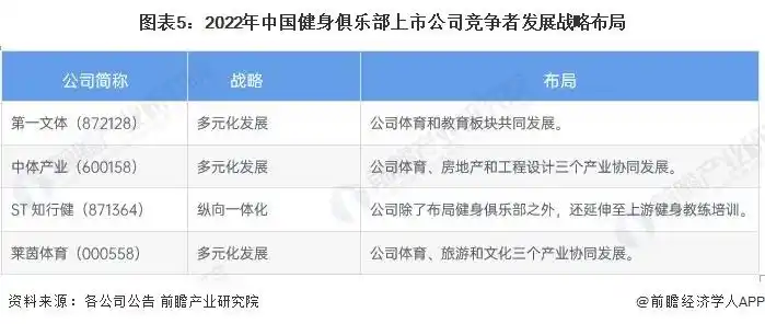 健身器材龙头上市公司_健身器材龙头股_健身器械龙头股