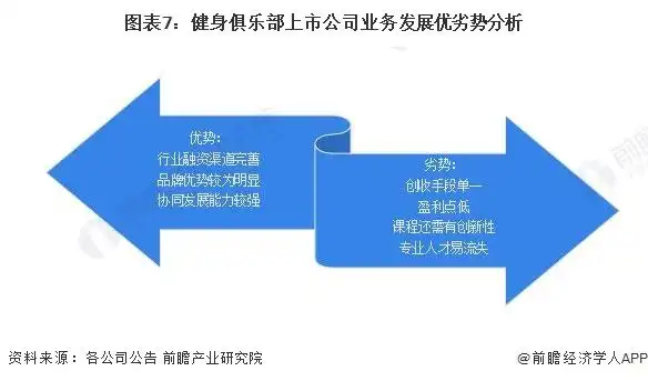 健身器械龙头股_健身器材龙头股_健身器材龙头上市公司