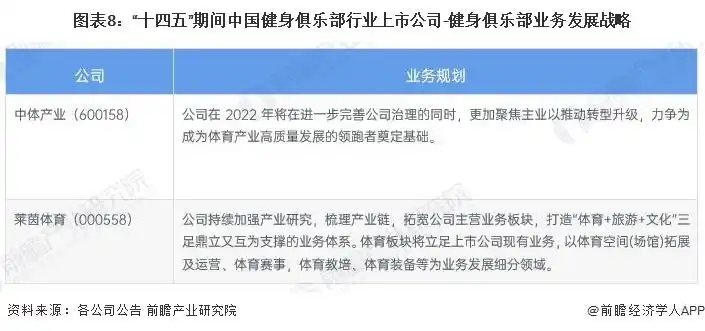 健身器材龙头股_健身器械龙头股_健身器材龙头上市公司