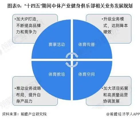 健身器材龙头股_健身器材龙头上市公司_健身器械龙头股
