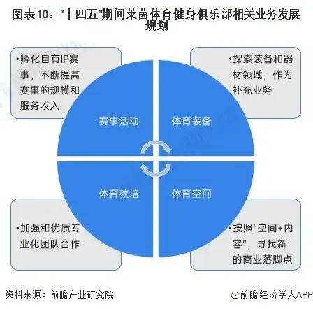 健身器材龙头股_健身器材龙头上市公司_健身器械龙头股