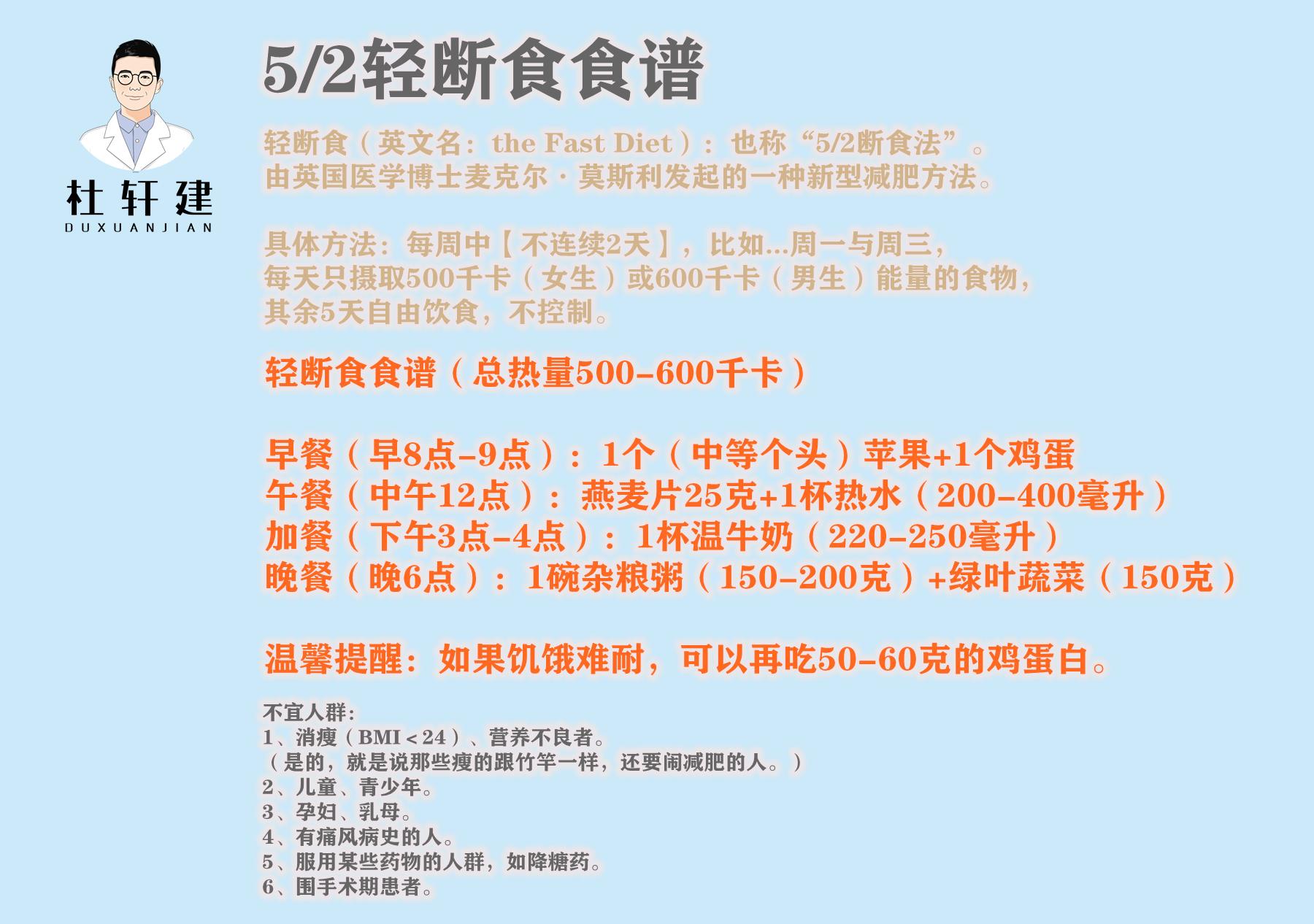 营养餐不重复_营养餐增重_重度营养摄入不足