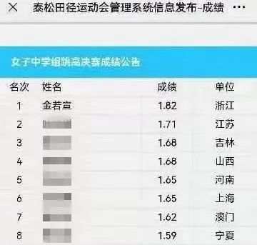山东跳高运动员_山东跳高名将_全国跳高冠军山东有几个