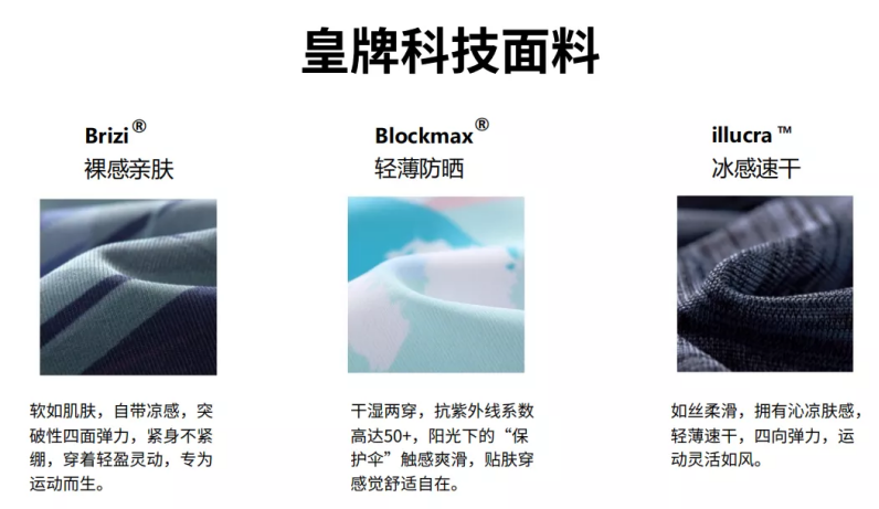 健身房动感单车使用方法_健身房花式动感单车视频教程_健身房动感单车运动