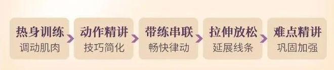 明星健身减肥图_减肥健身照片_减肥健身美女照片