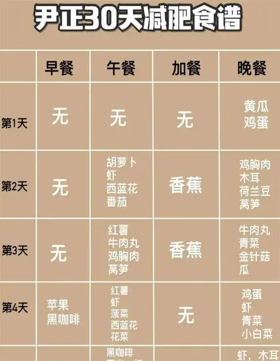 减肥健身明星图片_明星健身减肥图_减肥健身图片励志图片可爱