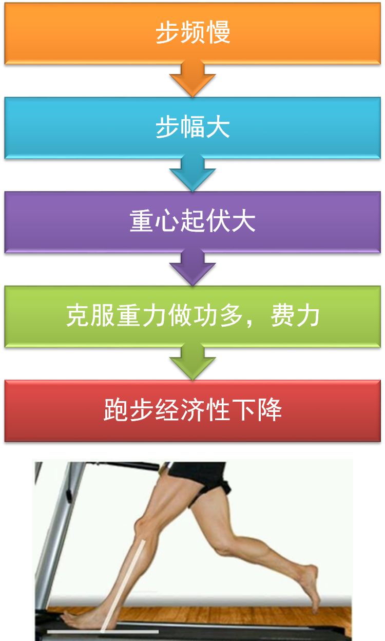 中国女子世界竞走冠军_女子冠军竞走世界中国选手是谁_女子竞走冠军2021