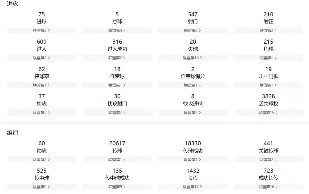 欧洲篮球战术体系_欧洲篮球冠军联赛战术指挥_篮球战术联赛指挥欧洲冠军是谁